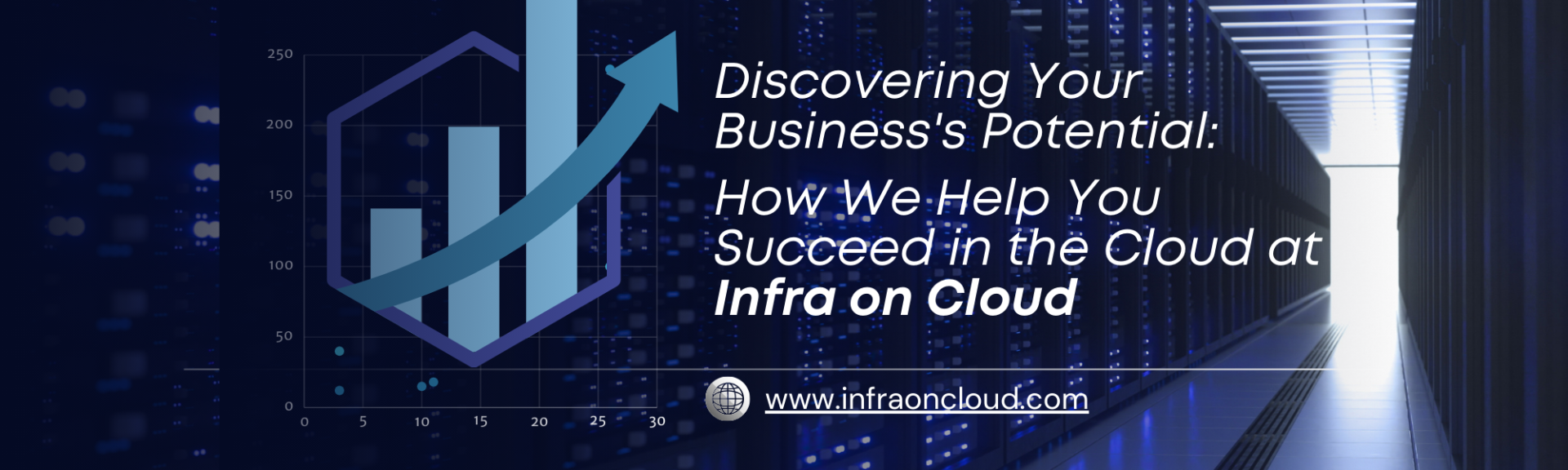 Discovering Your Business S Potential How We Help You Succeed In The