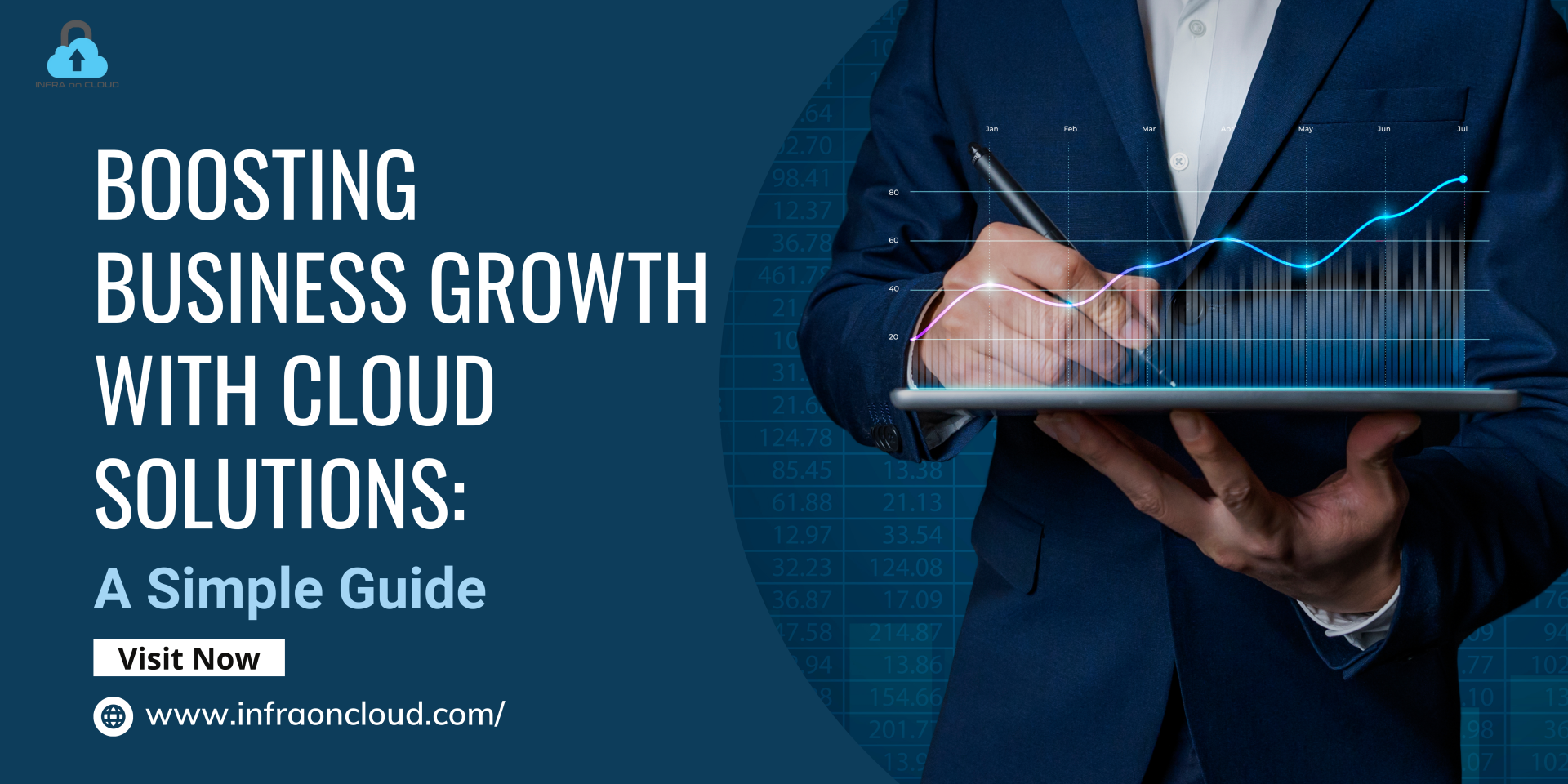 Boosting Business Growth with Cloud Solutions: A Simple Guide ...